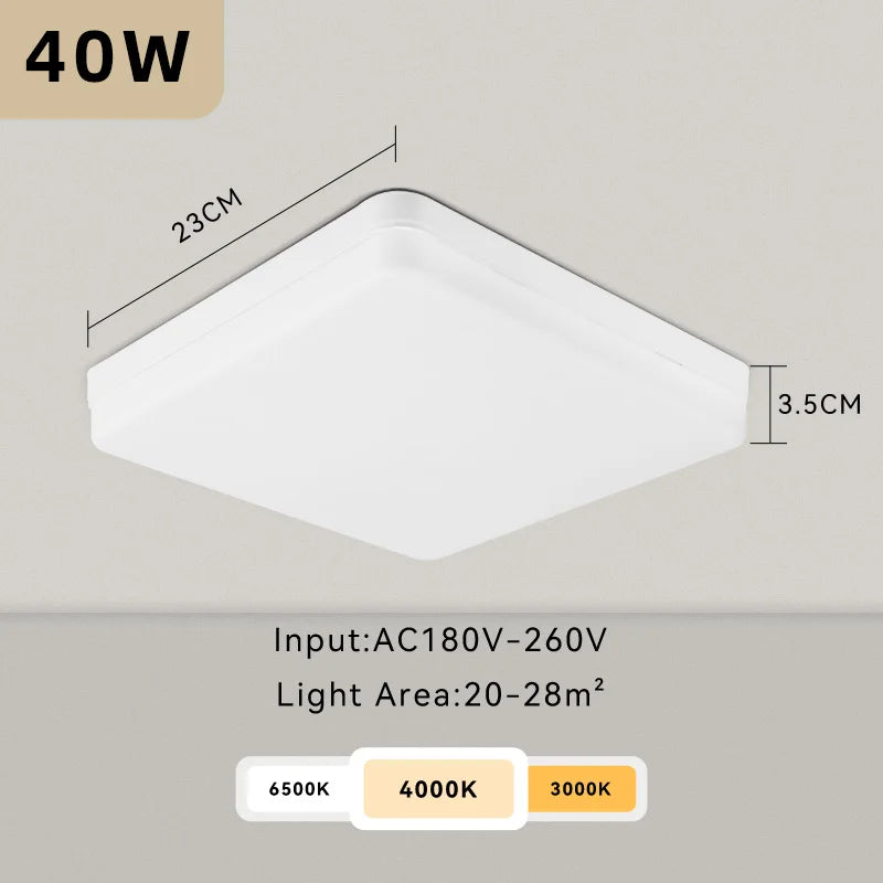 Ultrathin LED Ceiling Fixture