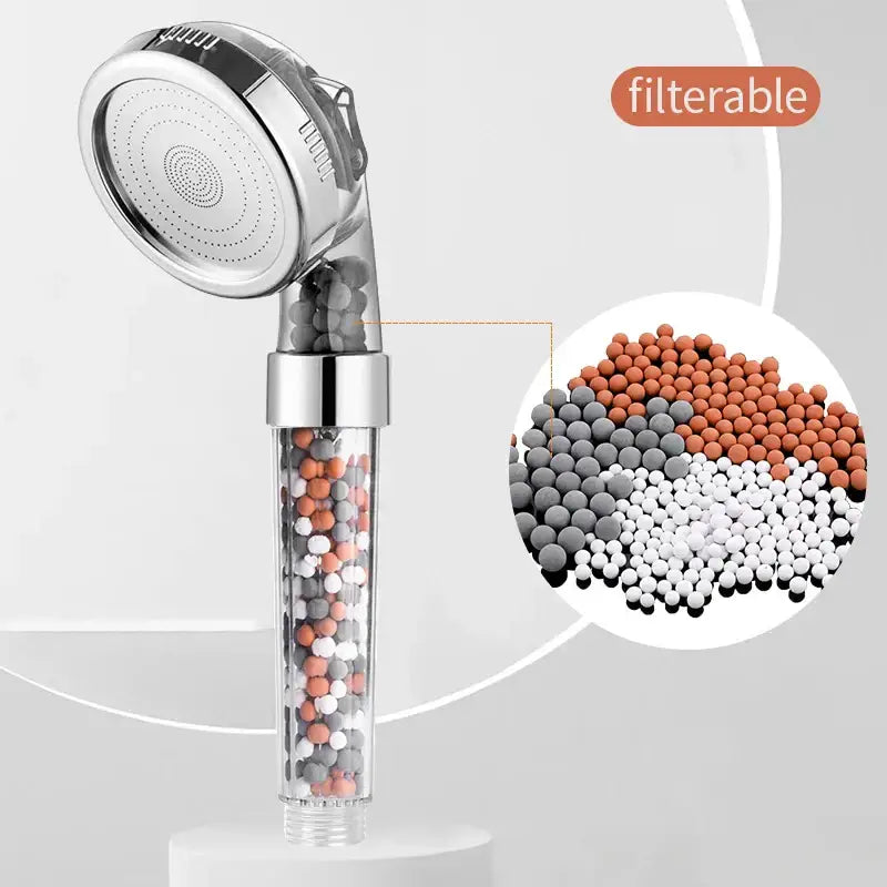 Adjustable High-Pressure Showerhead