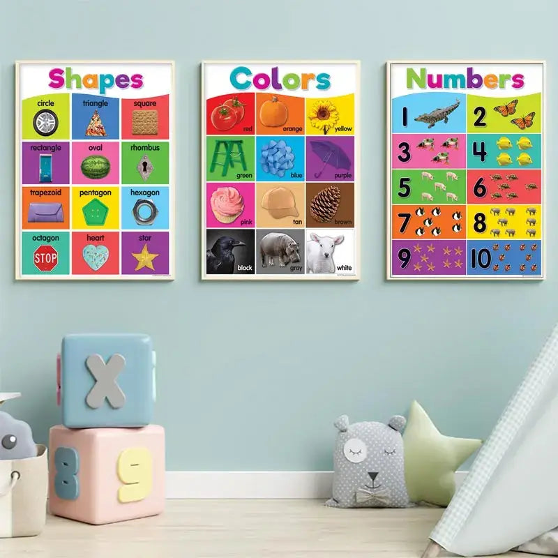 Alphabet Educational Poster