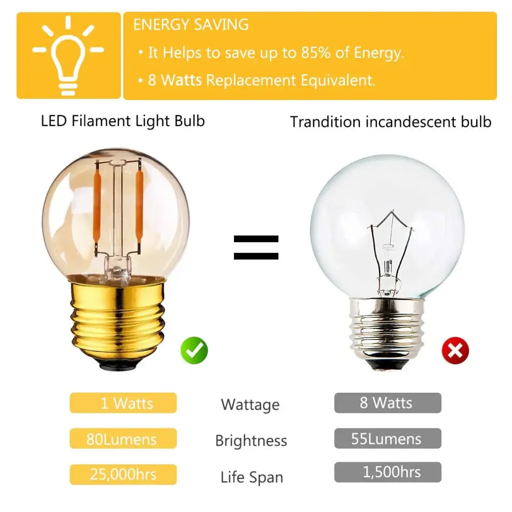 Amber Glass Vintage LED Bulb