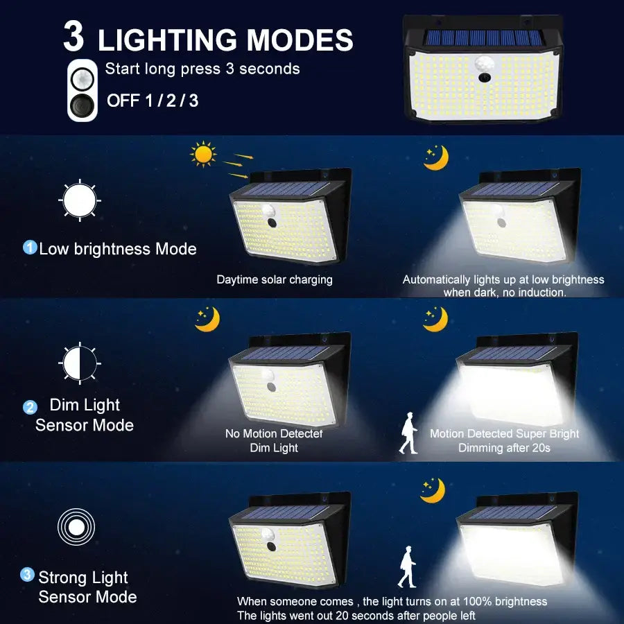 Black Solar Motion Lights