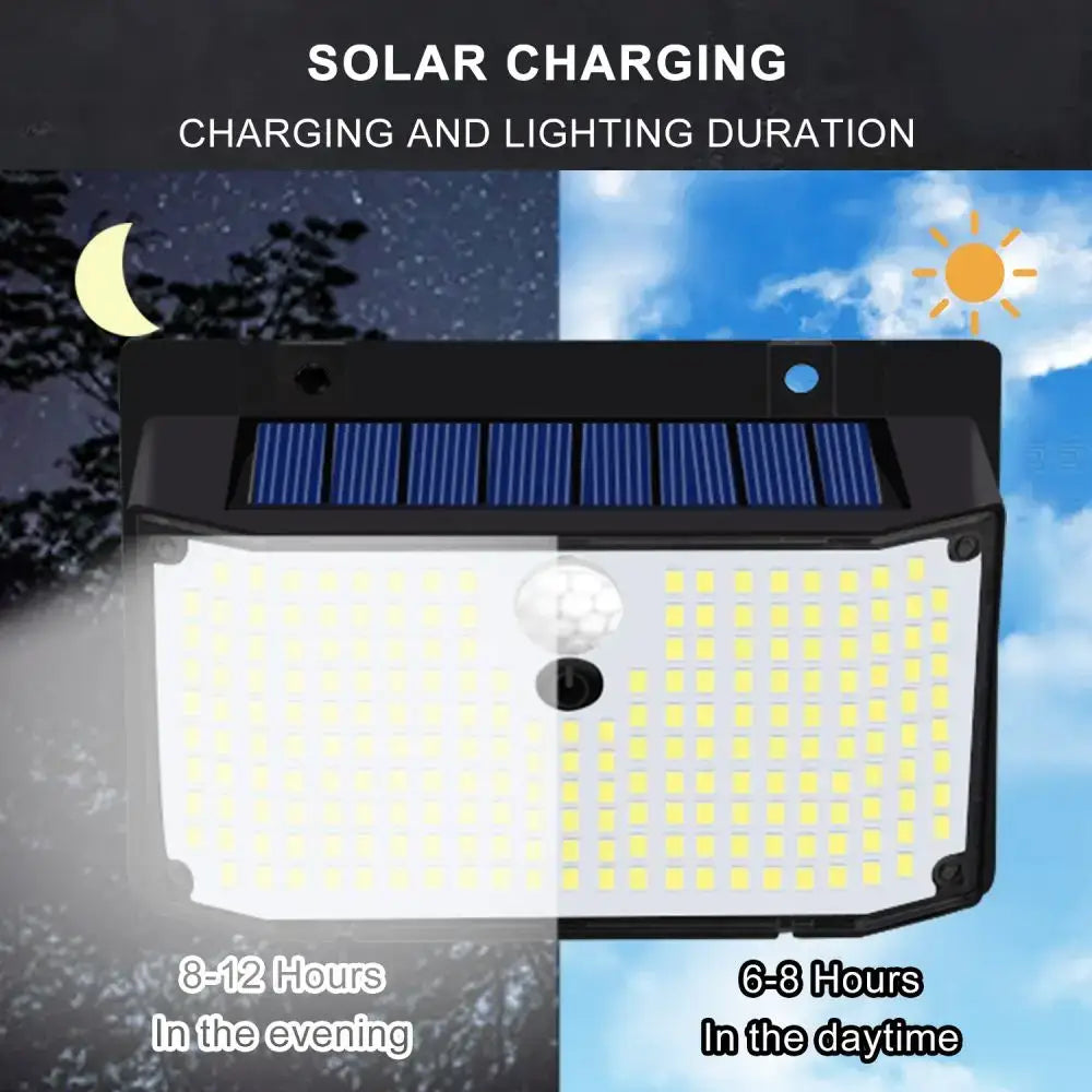 Black Solar Motion Lights