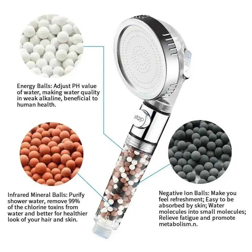 Chrome Water-Saving Shower Head
