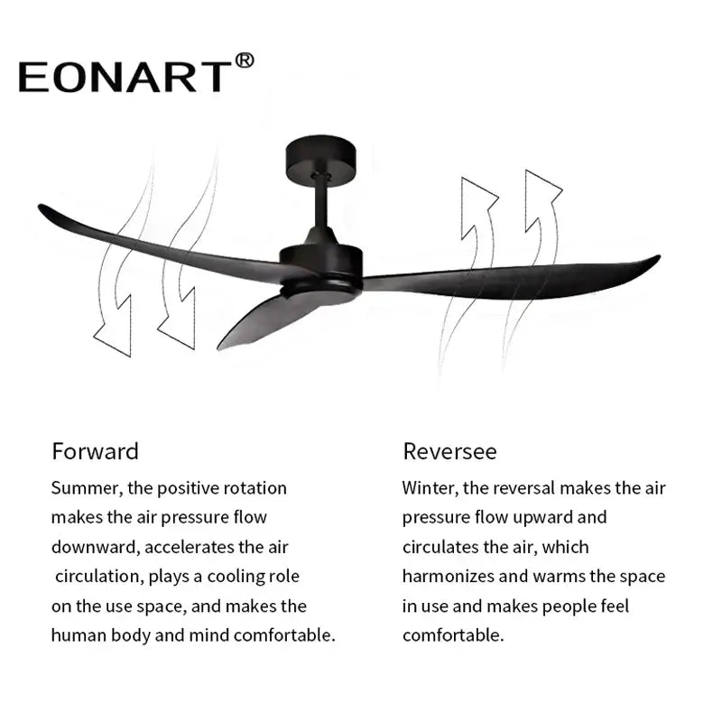 White Plastic Ceiling Fan