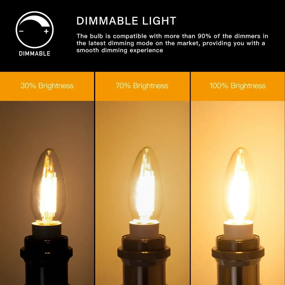 Clear LED Candle Bulb