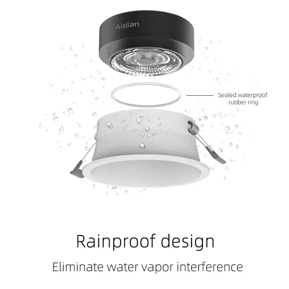 White Waterproof Downlight