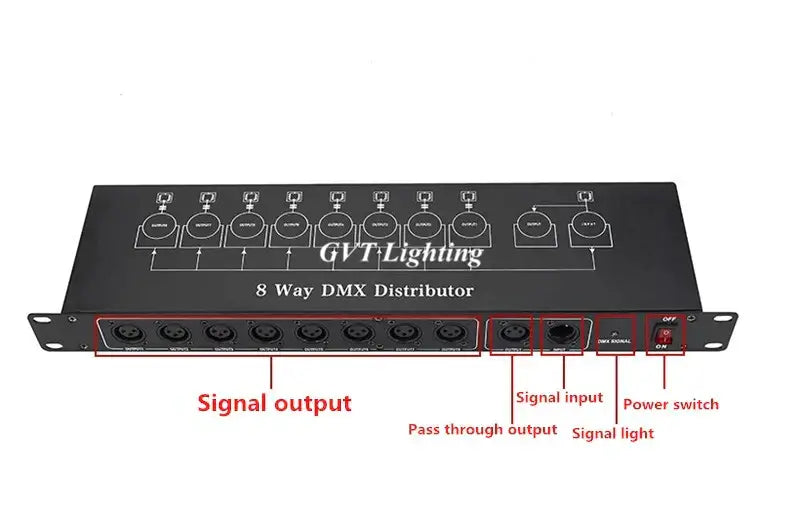Black DMX Signal Splitter