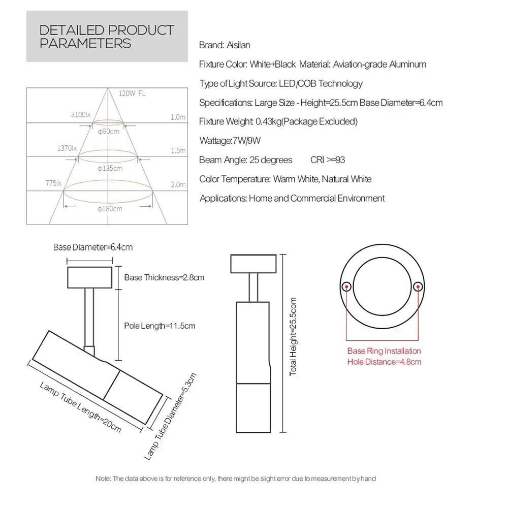 White LED Ceiling Spotlights