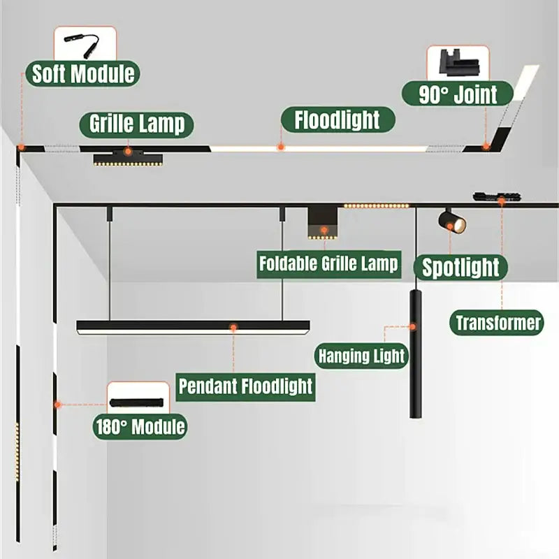 Magnetic LED Track Light