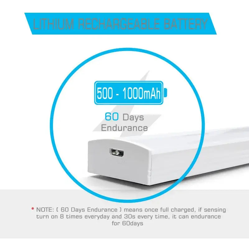 White Motion Sensor Light Bar