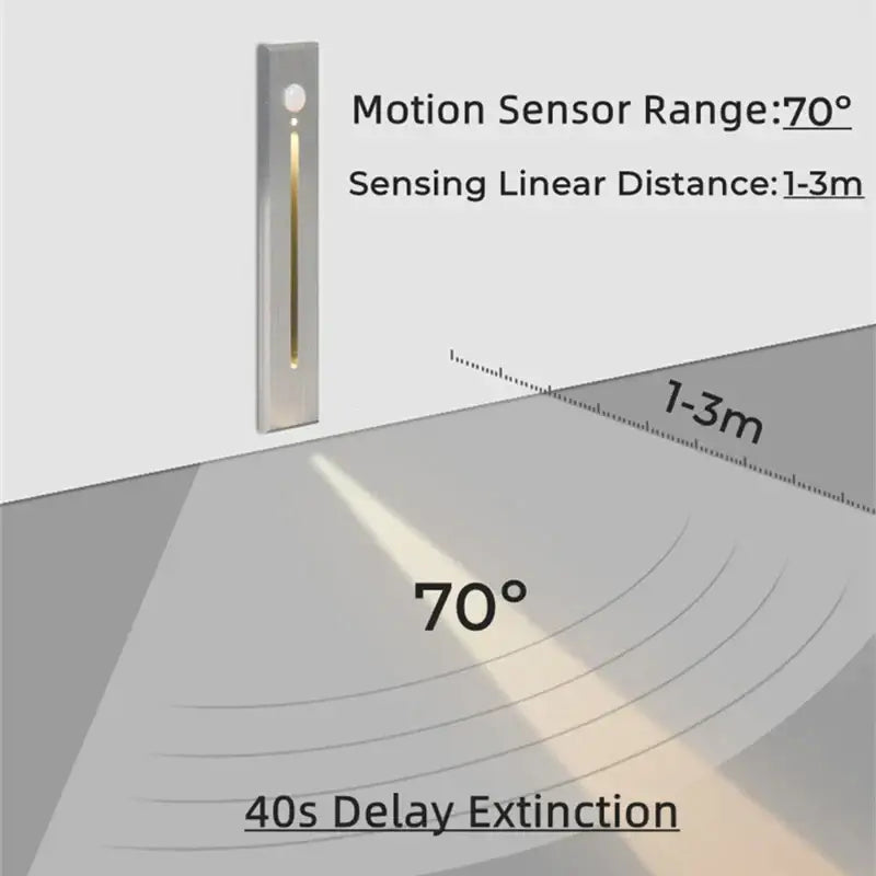 Silver LED Sensor Wall Lamp