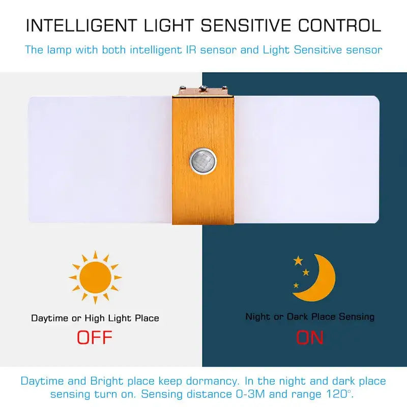 Gold Motion Sensor Light