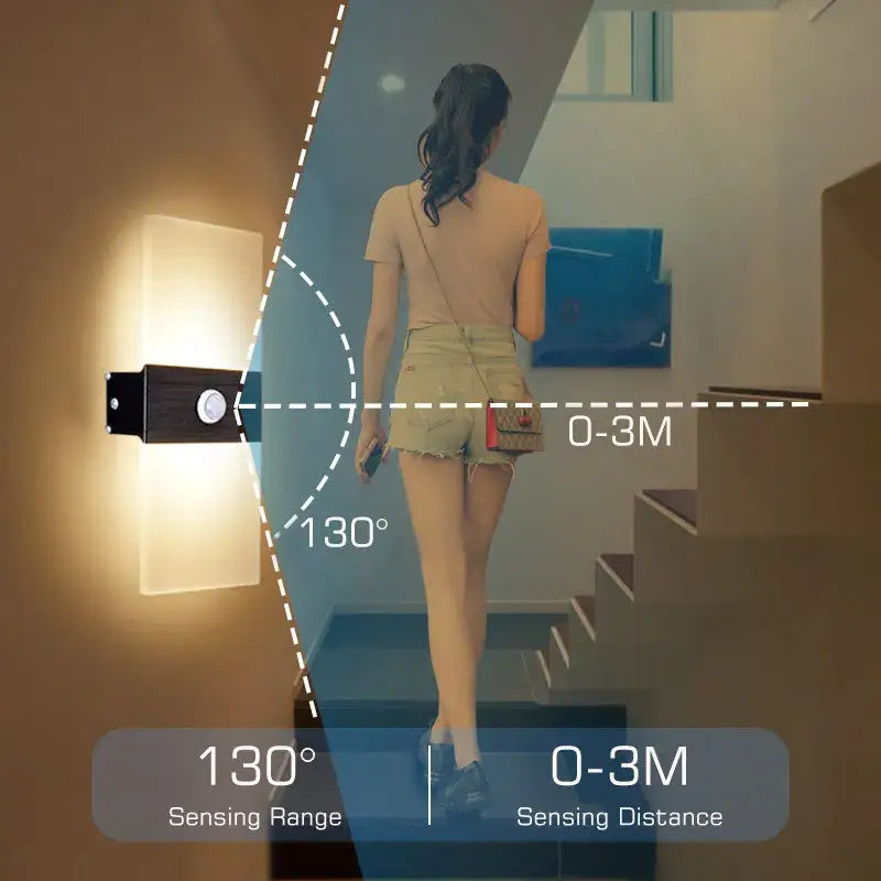 Gold Motion Sensor Light
