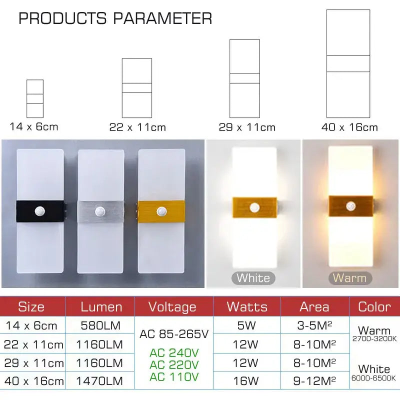 Gold Motion Sensor Light