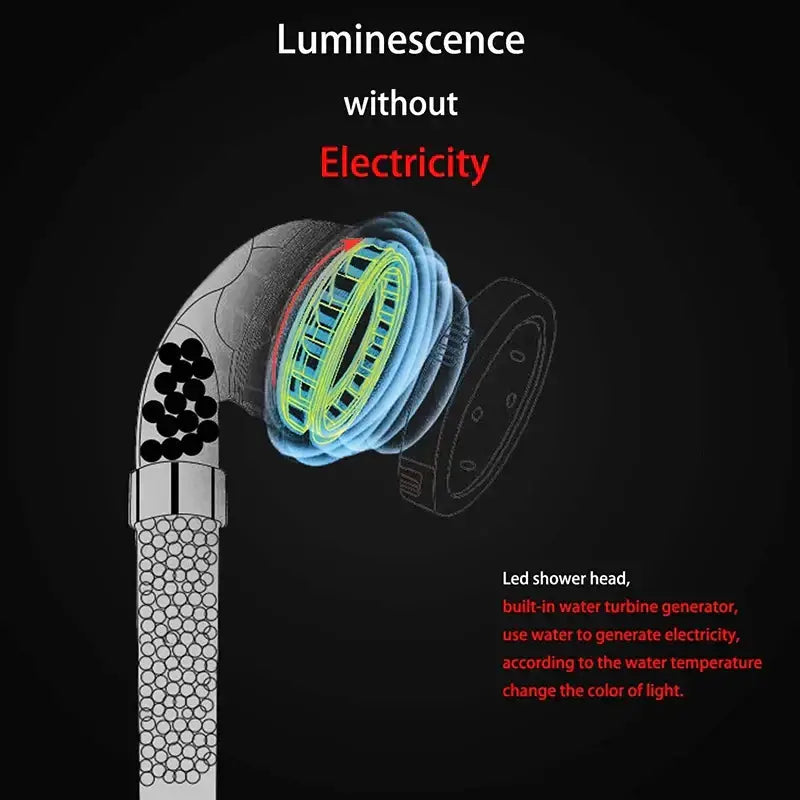 Chrome LED Shower Head