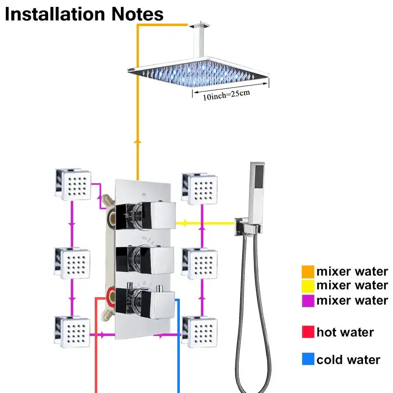 Chrome LED Shower Mixer