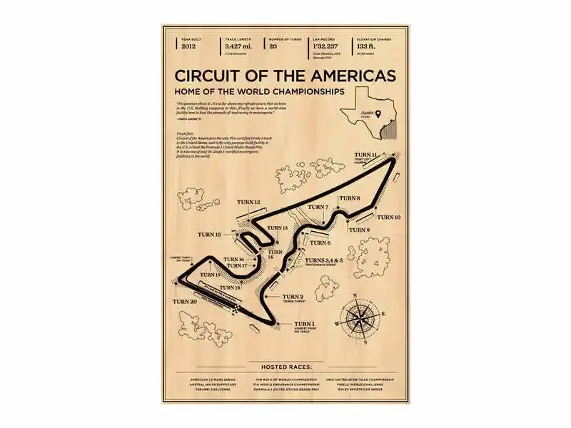 Wall Art Racing Poster Living Room Decor