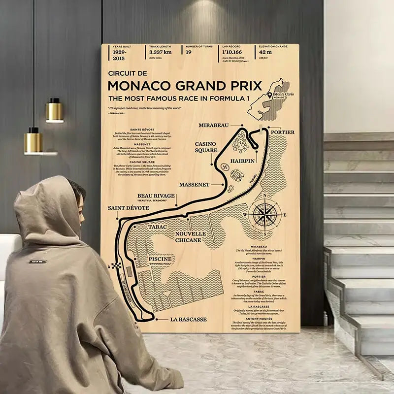 Wall Art Racing Poster Living Room Decor