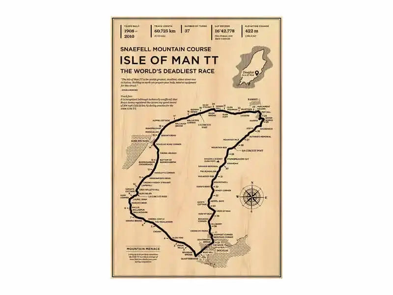 Wall Art Racing Poster Living Room Decor