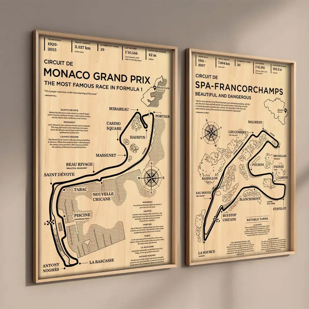 Wall Art Racing Poster Living Room Decor