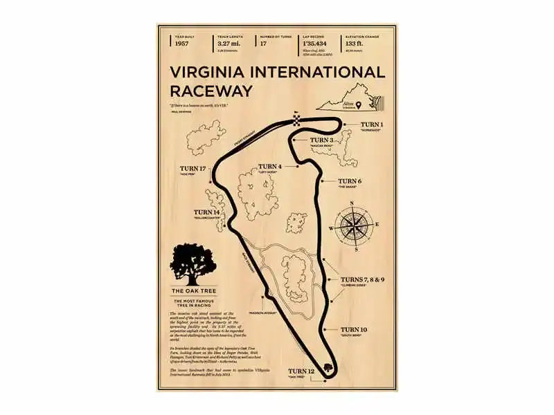 Wall Art Racing Poster Living Room Decor