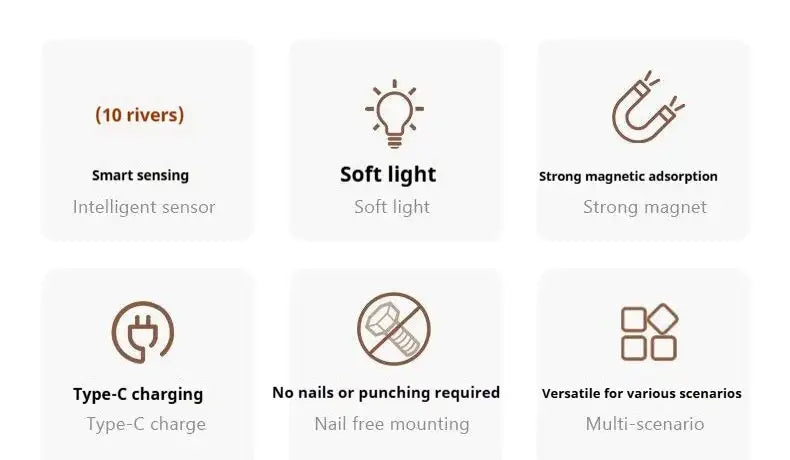 Black Motion Sensor Sconce