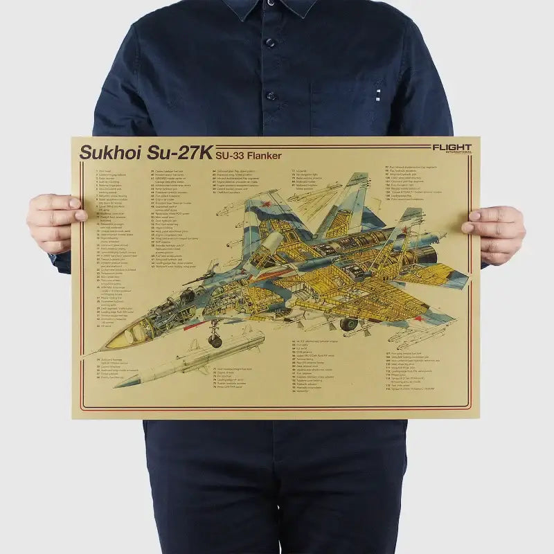 Blue Yellow Aircraft Posters