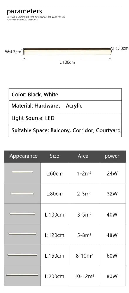 White Outdoor LED Strip