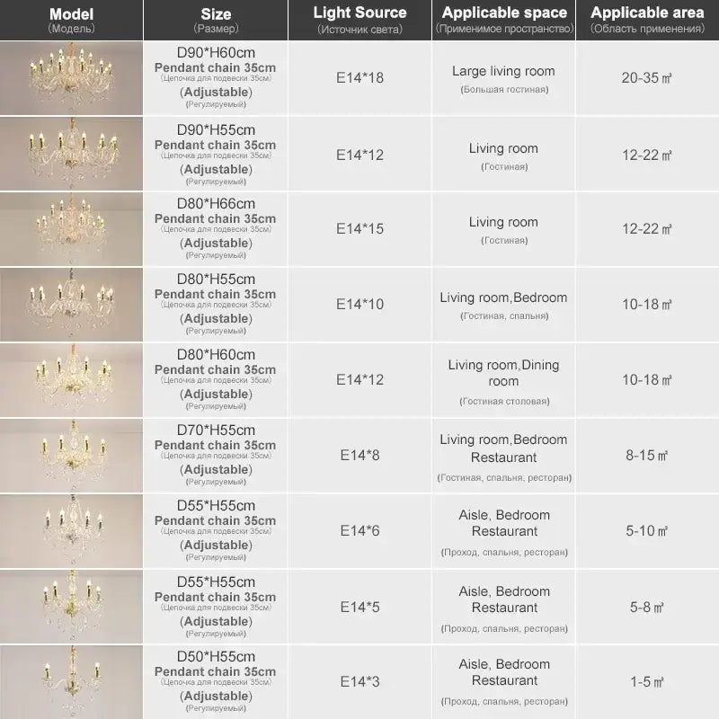 Gold Candelabra Chandelier
