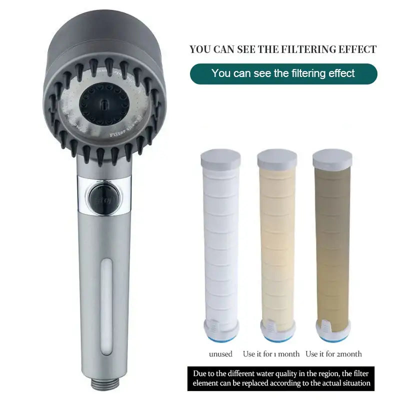 Gray Metallic Handheld Shower