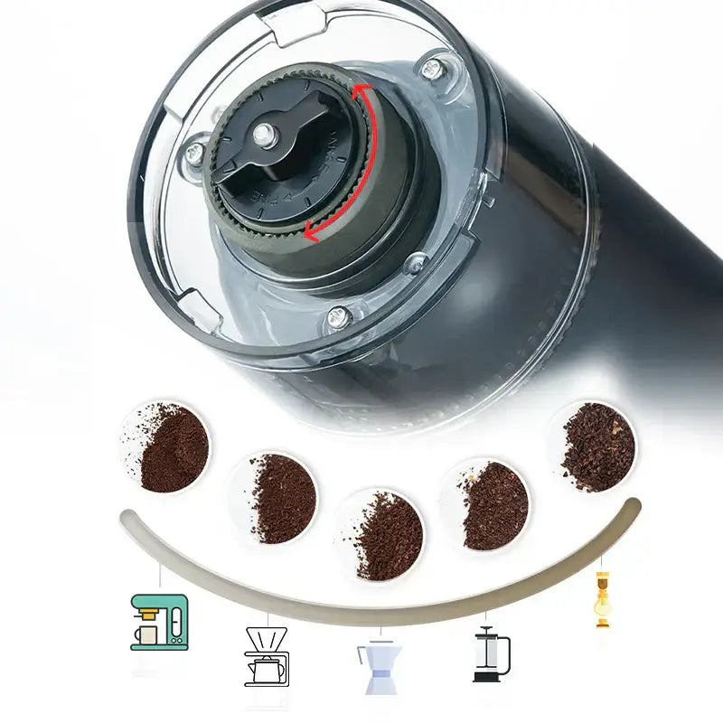 Teal Electric Coffee Grinder