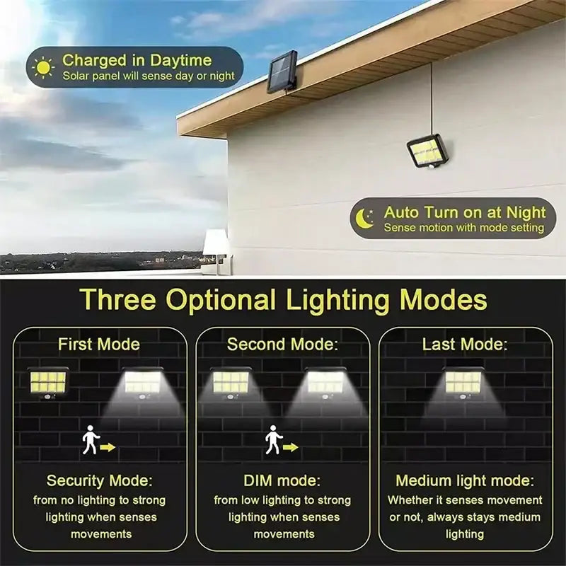 Black Solar 3-Pack Garden Wall Lights
