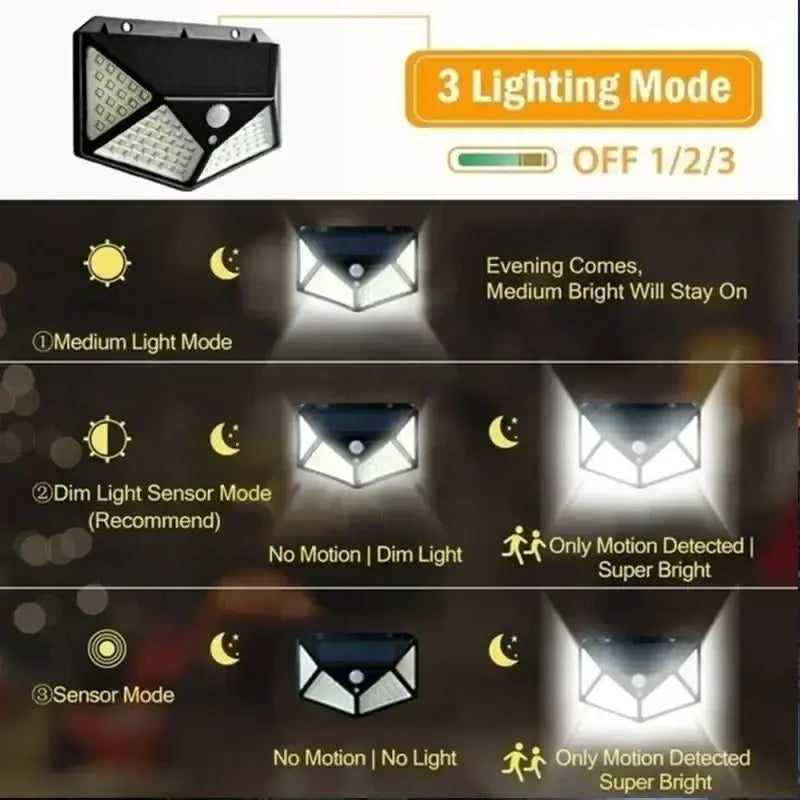 Black LED Solar Wall Light