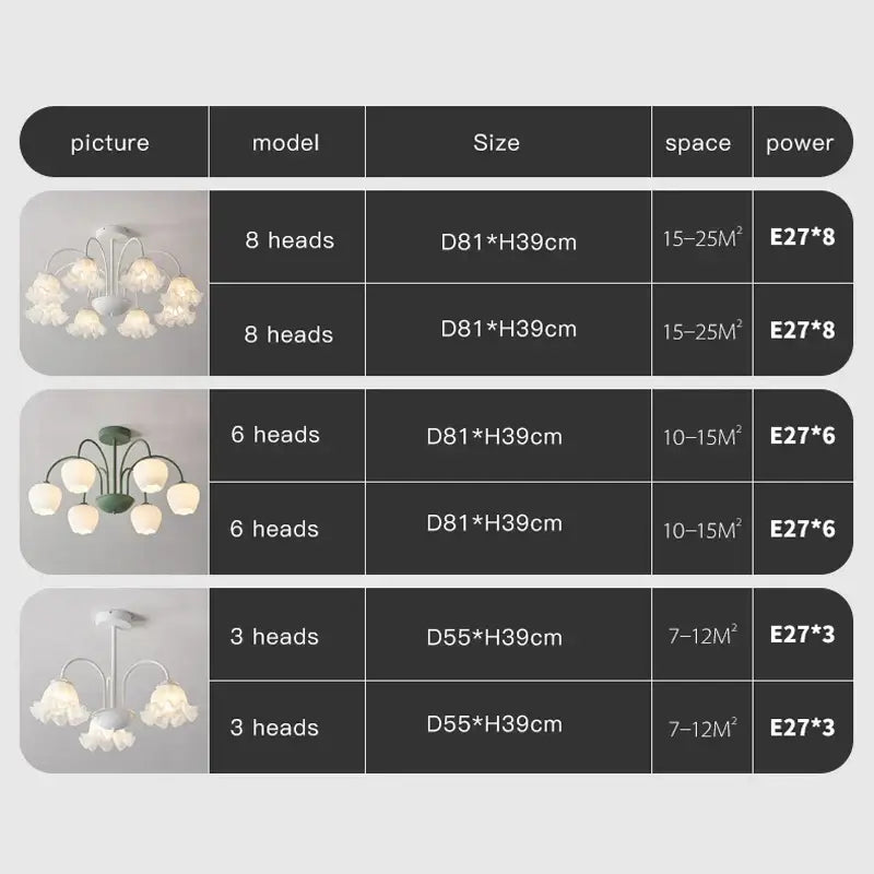 Green White Glass Chandelier