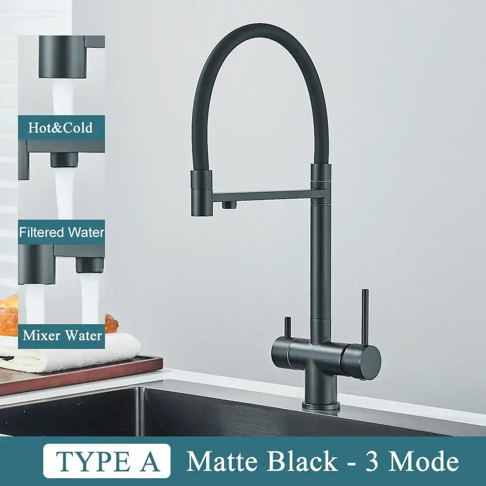 Gun Gray Kitchen Faucet