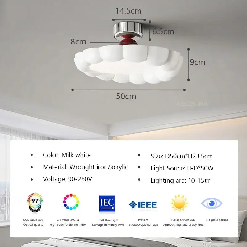 Cream LED Ceiling Light with Tricolor Option