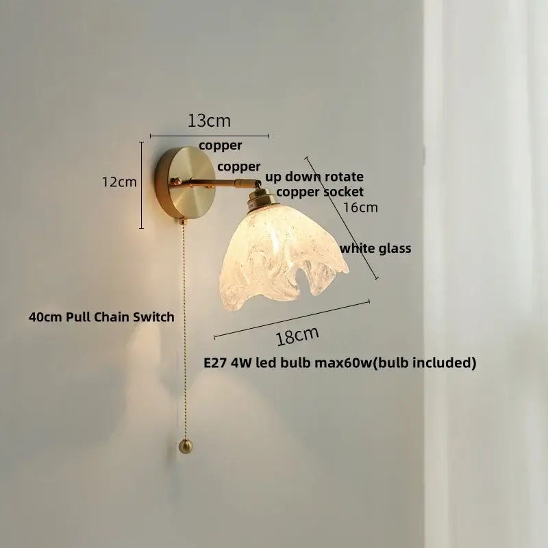 Turquoise Glass Wall Sconce
