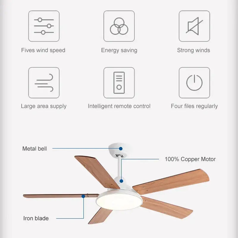 White Wooden Five-Blade Ceiling Fan