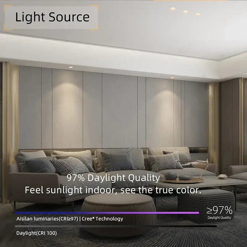 Black Recessed LED Spotlights