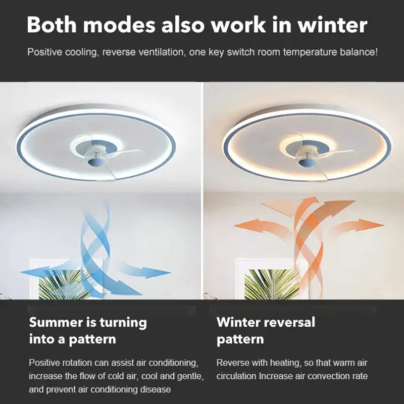White LED Ceiling Fan with Transparent Blades