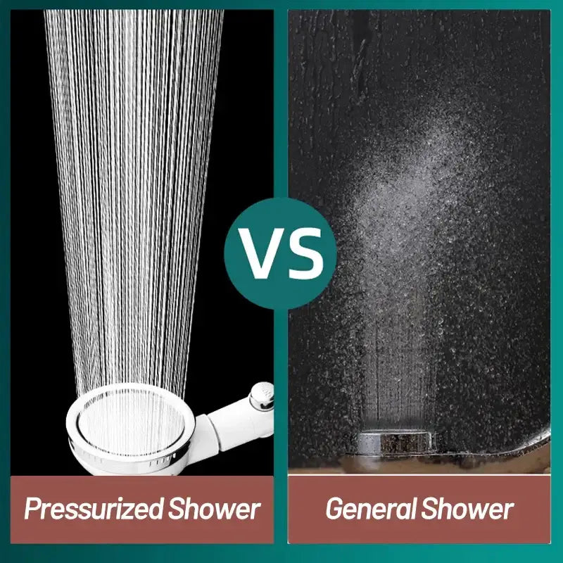 White High Pressure Showerhead