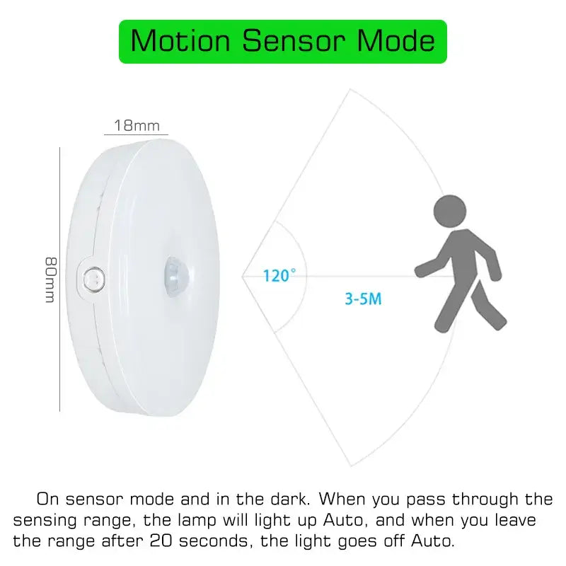 White USB Motion-Sensor Nightlight