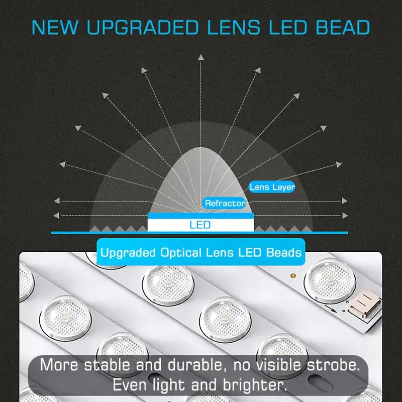 White Motion Sensor Ceiling Lamp