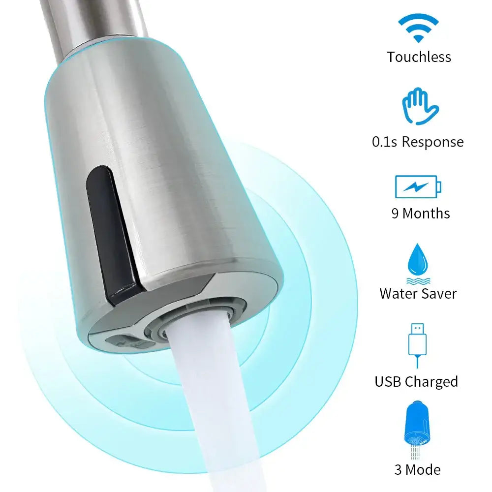 Brushed Nickel Sensor Faucet