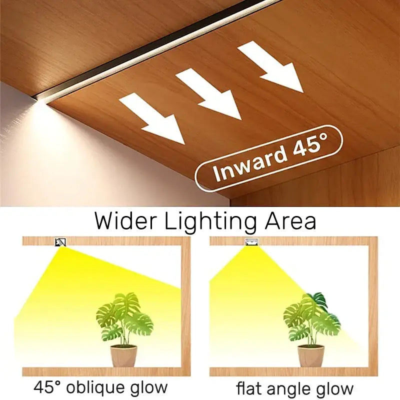 Aluminum LED Corner Trim