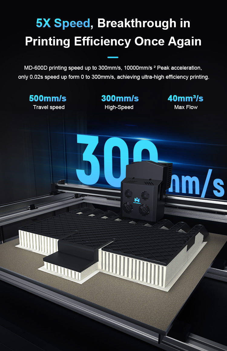 Mingda 600D  Industrial Fast Printer