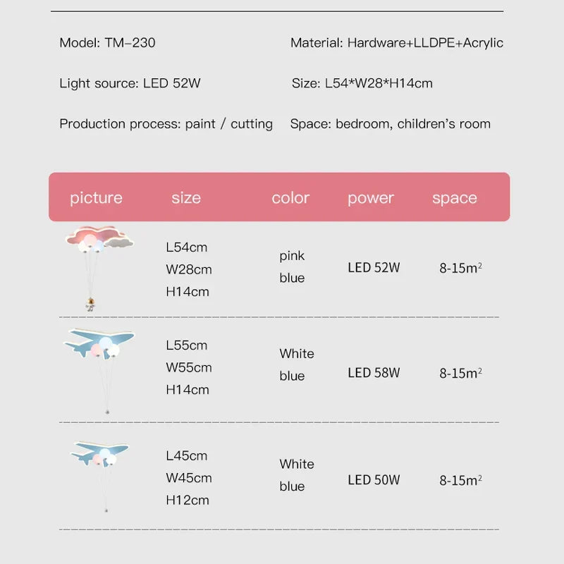 Cloud Aircraft Remote Chandelier