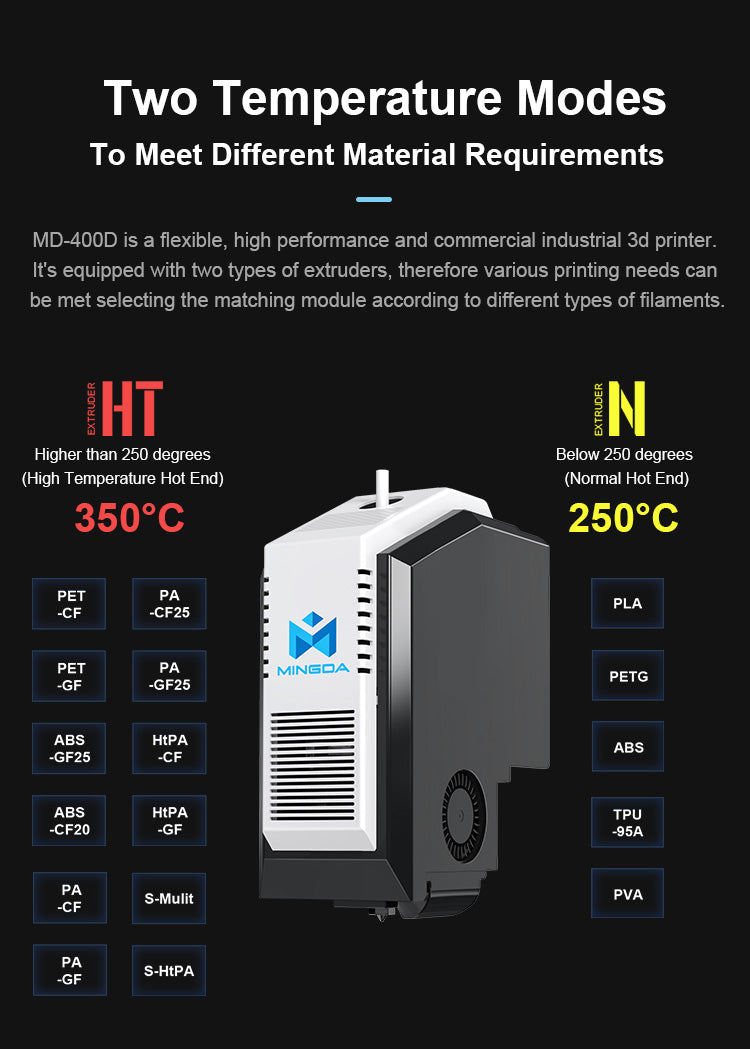 Mingda 400D Industrial fast printer