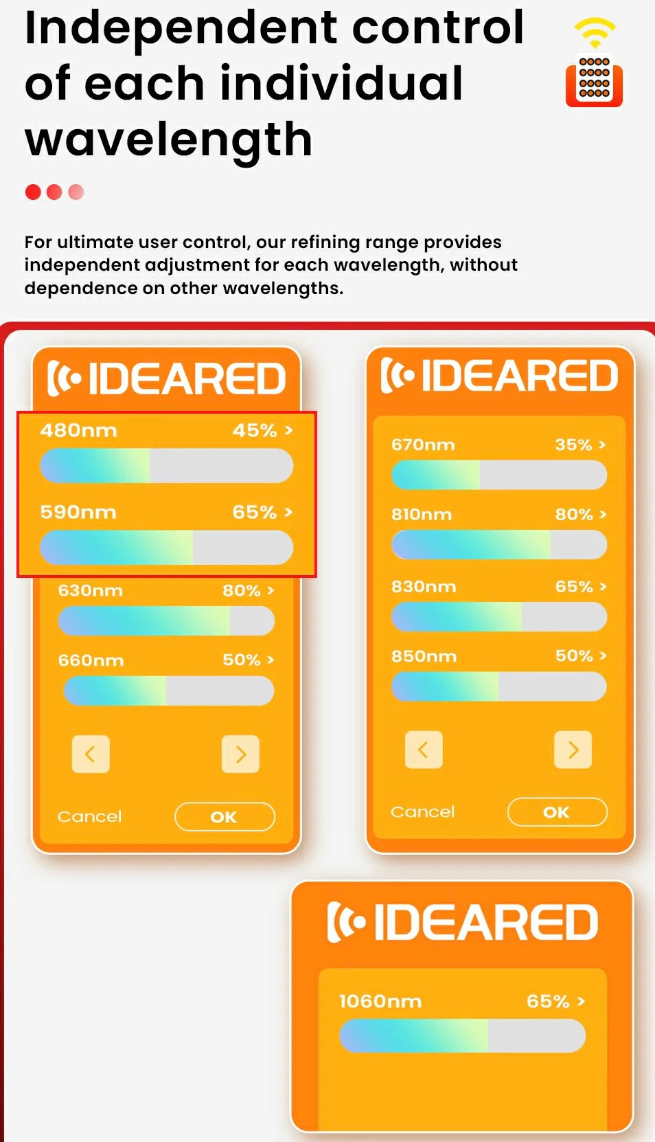 TimeLight Core Red Light Therapy Panel | Compact Red & Near-Infrared Therapy System