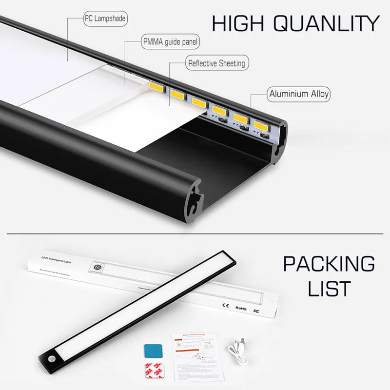 Motion Sensor Cabinet Light